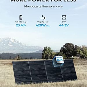 BLUETTI Solar Generator AC200P with 2 PV200 Solar Panels Included, 2000Wh Portable Power Station w/ 6 2000W AC Outlets, LiFePO4 Battery Pack Solar Powered Generator for Home Use, Trip, Power Outage