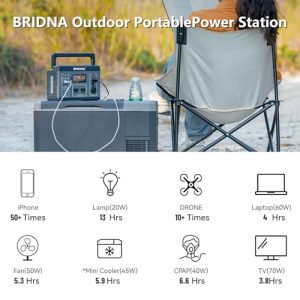 BRIDNA 296Wh Portable Power Station With 120W Portable Solar Panel, Solar Power Generator 300W AC outlet for Home Outdoor Camping Emergency Backup