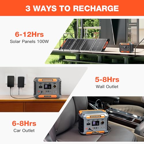 CELLGEAR Portable Power Station 300W(600W Peak),288Wh Backup Battery with Pure Sine Wave AC Outlet,Solar Generator(Solar Panel Not Included),Wireless Charge for Outdoors Camping Travel Home Blackout