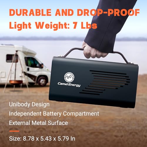 Camelenergy Portable Power Station 230.88wh Capacity Multiple Outlets Stable Power Supply for Camping Gear Outdoor Blackout