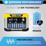 Champion Power Equipment 201188 285-Wh Power Station 600/300-Watt Portable Lithium-Ion Battery Solar Generator