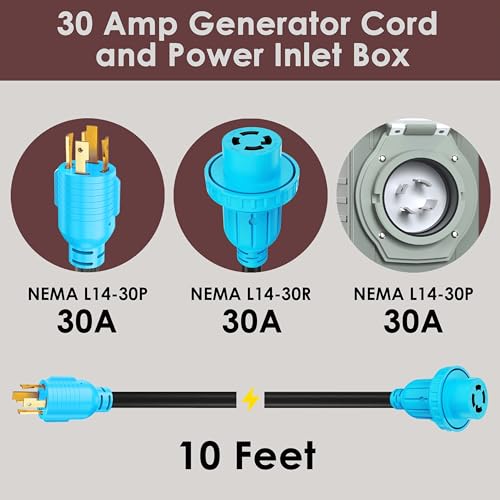 CircleCord 4 Prong 10 Feet 30 Amp Generator Extension Cord and Inlet Box with Locking Connector, Heavy Duty NEMA L14-30P/L14-30R, 125/250V 7500W 10 Gauge SJTW Generator to House Power Cord