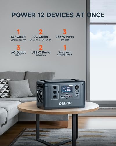 DEENO S1500 Portable Power Station, 1036Wh LiFePO4 Battery Solar Generator with 1500W AC Outlets & PD 100W USB-C & Wireless Charging, Full Charge in 2 hrs for Home Backup Camping Outdoors RV Emergency