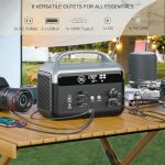 DaranEner Portable Solar Powered Station 300W(Peak 600W): 179.2Wh Solar Generator with USB-C PD Output, 110V Pure Sine Wave AC Outlet Backup LiFePO4 Battery for Outdoors Camping Home Blackout