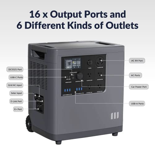 E Home Backup & Portable Power Station, 3.5kWh Capacity & 3kW AC Output, CATL LFP Battery with 10-year Warranty, Fast Charging in 1.5 Hours, For Emergency/RV/Off-Grid, 30% IRS Tax Credit