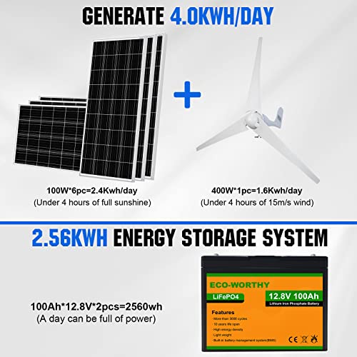 ECO-WORTHY 1000W 4KWH Solar Wind Power Kit: 1*400W Wind Turbine + 6*100W Solar Panel + 2*12V 100Ah Lithium Battery + 1*24V 3000W Inverter for Home/RV/Boat/Farm/Street Light and Off-Grid Appliances