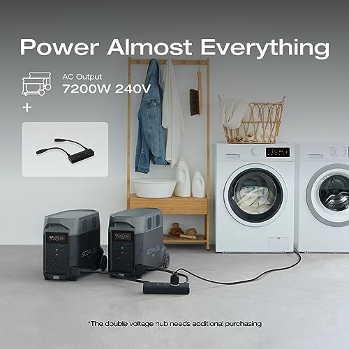 EF ECOFLOW 120V Home Backup Kit: DELTA Pro 3600Wh Power Station with Transfer Switch Kit, 3600W AC Output, Solar Generator for Home Use, Emergency, RV