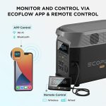 EF ECOFLOW DELTA Pro 3600Wh Portable Power Station with Remote Control