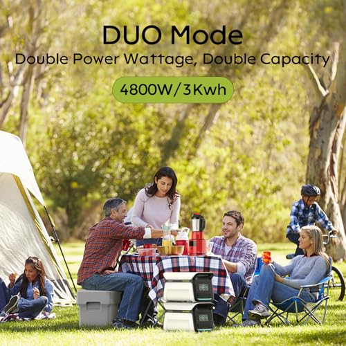EMOOSE Giga X1500 Portable Power Station,2400W/1502Wh Solar Generator,Intelligent Touch Screen (Exclusive DE OS Energy Storage System) with Super Fast Charging Mode for Outdoor Camping and Home Backup