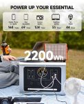 Egretech Sonic 2200W Portable Power Station, 2200Wh Backup Lithium Battery Solar Generator with 4 x AC Outlets 2200W (3300W Peak), Fully Charge in 1.67Hrs for Emergency, RV, Camping, Home Outage