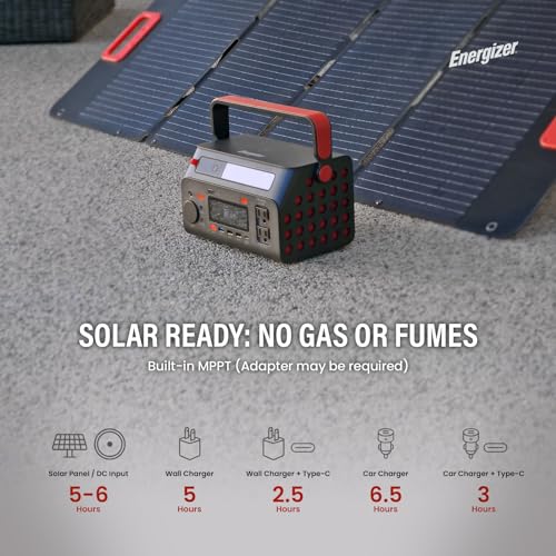 Energizer 293W Portable Power Station, Flashlight, Lithium, Solar Generator, 120V/300W(Peak 600W) Pure Sine Wave AC Outlet, 60W USB-C PD, Case, Outdoor, Home Emergency, Power Outage, RV, Camping, CPAP