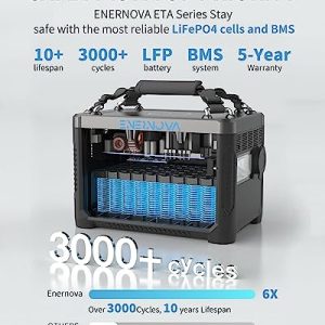 ENERNOVA Solar Generator ETA, 288Wh Portable Power Station with 100W Solar Panel, 2 * 600W (1200W Surge) AC Outlets, LiFePO4 Battery for Camping, RV, Outdoors, Off-Grid, Emergency