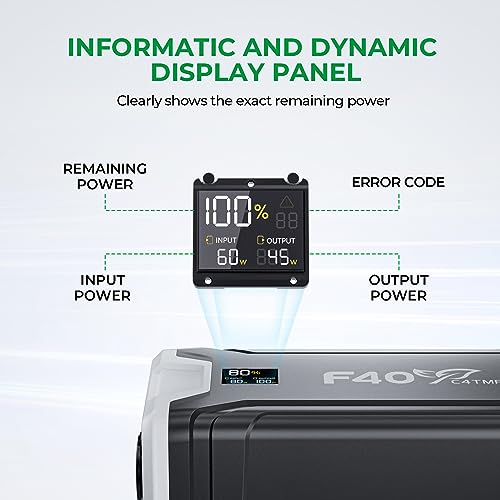 F40C4TMP Portable Power Station, 220Wh Backup Battery for Portable Refrigerator, External Supply Compatible with Most Car Freezers On The Market(Including the CRPRO Series)