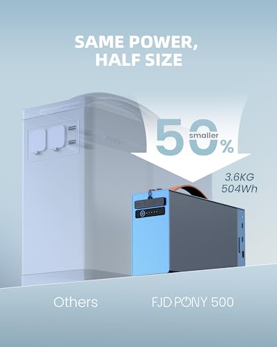 FJD Power Bank 7X Larger Capacity 140Ah/504Wh, 10X Faster 140W, Half-Size Smaller DC 500W Portable Power Station Pony 500 with GaN, 140W PD Type-C, 500W XT-60, 0dB for Gaming Laptop Camping Home Work