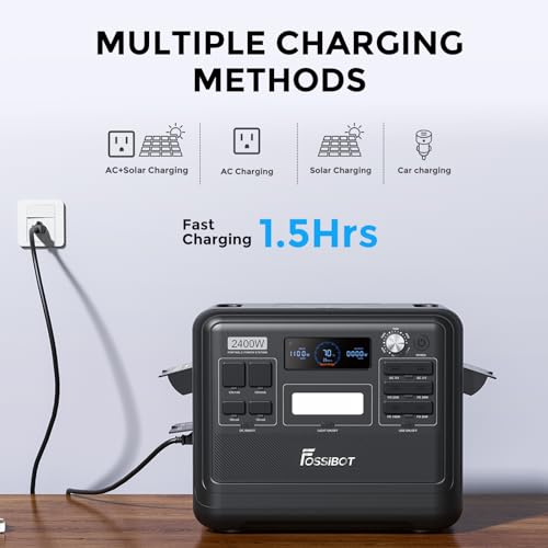 FOSSiBOT F2400 Portable Power Station, 2048Wh Lithium Battery with 6×2400W(Surge 4800W) AC Outlets, 1.5H Full Charge, LED Flashlight, Solar Generator for Camping RV Home Use(Solar Panel Optional)