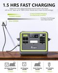 FOSSiBOT F2400 Portable Power Station 2400W, 2048Wh LiFePO4 Battery Backup/6 x 110V AC 2400W Outlets (4800W Peak), 16 Ports, 1.5H Fast Charging, LED Solar Generator for Home Use Camping RV Emergency 1