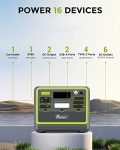 FOSSiBOT F2400 Portable Solar Generator with Solar Panel, 2400W 6 X AC (4800W Peak), LiFePO4 Power Station 2048Wh /110V/ 1.5H Fast Charging/ 16 Outputs, LED for Home Use Outdoor Camping RV Emergency