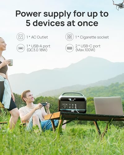 Fast Charging Portable Power Station - 299Wh LiFePO4 Solar Generator for CPAP Home Use w/2 600W (Surge 1200W) AC Outlets & LED Flashlight for Emergencies Home Outdoor Camping RV(Solar Panel Optional)