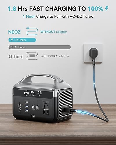 Fast Charging Portable Power Station - DaranEner Mini Generator for Camping, 179.2Wh LiFePO4 Solar Generator for Home Use w/2 300W (Surge 600W) AC Outlets for Outdoors Travel Hunting(Solar Optional)