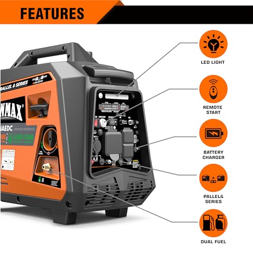 GENMAX Dual Fuel Generator,4600W ultra-quiet 159cc engine,Electric & Remote Start with CO Alert and LED light digital display,Ideal for Camping outdoor & Home backup power.EPA &CARB Compliant