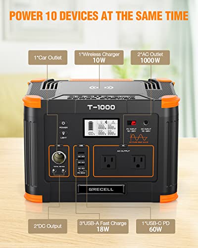 GRECELL Portable Power Station 1000W with 2x s100W Solar Panels 21.5V, 999Wh Solar Generator with Panels Included, 60W USB-C PD Output, 110V Lithium Battery Pack Kit for Outdoor Camping Travel Home