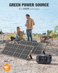 GRECELL Solar Generator 2200W Portable Power Station 1126Wh (4800W Peak), 1.25Hrs Fast Charging, LiFePO4 Battery Pack with 4×2200W AC Outlets, 2×PD 100W, Solar Generator for Home Use Outdoor RV