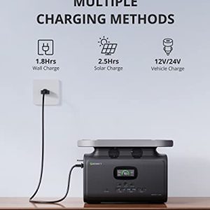 GROWATT Portable Power Station with 600W Solar Panels: Infinity 1300 Power Station with 1382Wh Lifepo4 Battery 1800W AC Output, 1.8H Full Charge Generators for Camping, Home, Emergency Backup