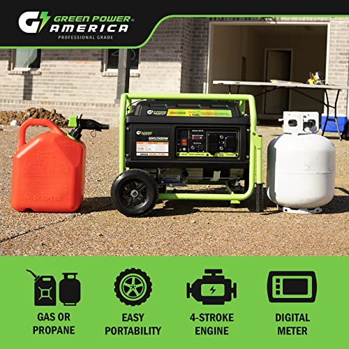 Green-Power America Portable Generator 5250 Watt Gasoline Powered, Manual Start, 12V-8.3A Charging Outlets, Home Back Up & RV Ready GN5250dw