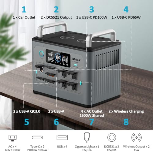 HEFOMKEEN Portable Power Station with Removable Magnetic light, 1228Wh LiFePO4 Battery, Full Charge in 1.5 Hrs, 4 * 1500W AC Outlets, Solar Generator for Home Backup, Emergency, Outdoor RV Camping
