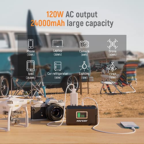 HOWEASY 120W Portable Power Bank, 88WH/24000mAh Portable Laptop Charger Battery Backup with 2 110V/120W AC Socket/ 3 DC Ports/2 USB QC3.0/LED Light for CPAP Outdoor Camping Trip Hunting Emergency