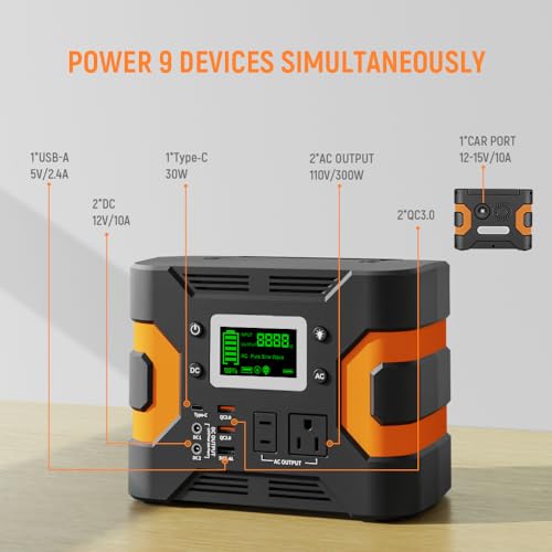 HOWEASY Portable Power Station, 300W (Peak 350W) Solar Generator (Solar Panel Not Included), 236Wh Backup Lithium Battery, with 110V/300W AC Outlet and LED Light, for CPAP Family Camping RV Emergency