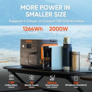 Jackery Explorer 1000 Plus Portable Power Station,1264Wh Solar Generator (Solar Panel Not Included) with 2000W Output, Expandable to 5kWh for Camping, Road Trips and Home Backup