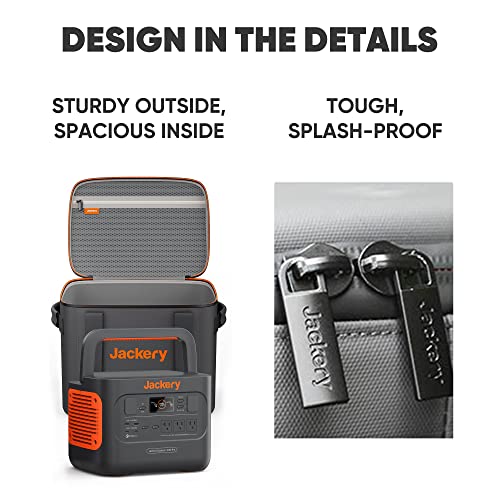 Jackery Carrying Case Bag (M Size) for Explorer 1000 / 1000Pro Portable Power Station - Black (Power Station Not Included)