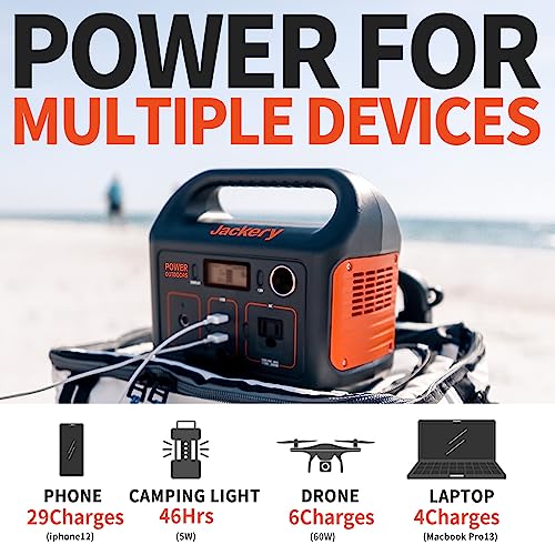 Jackery Portable Power Station Explorer 290, 290Wh Backup Lithium Battery, 110V/200W Pure Sine Wave AC Outlet, Solar Generator (Solar Panel Not Included) for Outdoors Camping Travel(Renewed)