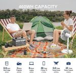 JustNow Portable Power Station 110V/630W(Peak 900W) LiFePO4 Battery Backup Battery of 460.8Wh AC/DC/TYPE-C for CPAP Outdoors Camping Travel Blackout