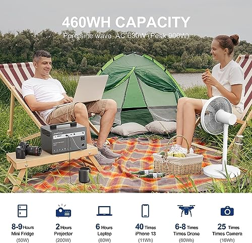 JustNow Portable Power Station 110V/630W(Peak 900W) LiFePO4 Battery Backup Battery of 460.8Wh AC/DC/TYPE-C for CPAP Outdoors Camping Travel Blackout