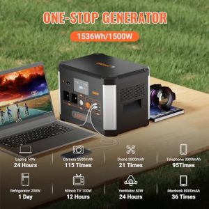 Portable Power Station 1536Wh Solar Generators for Home Backup Power 1500W, LiFePO4 Battery, 2 AC Outlets, 100W Type-C Output Power Bank, 500W MTTP input, Outdoor Camping Generator