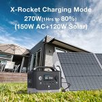 MARXON G300 Portable Power Station 300W, 300Wh Solar Generator, 1.5 Hrs 80% Fast Recharge, Ultra-Fast 120W Solar Input, PD100W Supported (Solar Panel Optional) for Outdoors RV Camping Home Emergency