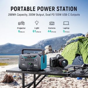 MOKiN Portable Power Station, 300W Outdoor Generator 288Wh Lithium Battery Emergency Backup Power Source with PD 100W USB C Input/Output, 2 USB A&DC, 2 AC Outlet, LED Flashlight for Camping RV Travel