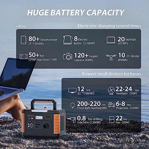 NGTeco Portable Power Station 1000 W with AC/DC/Car Lighter Port/USB A/C Output, 999 Wh/270000 mAh Solar Generator with LED, Balcony Power for Emergency Power/Camping/Motorhomes/Home Power Supply