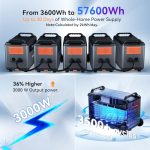 OSCAL PowerMax 3600(Peak 6000W) Portable Power Station with 100W Solar Panel, 3600Wh LiFePO4 Solar Generator with 4xAC Outlets, 1.2H Full Charge, 10ms UPS for Home Use, Outdoor Camping, RV Trip