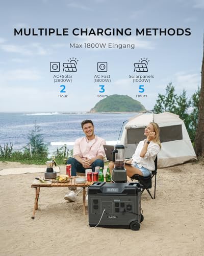 OUKITEL Portable Power Station P5000, Solar Generator with 5120Wh, 5x2200W AC Outlets (4000W Surge), 2.8H Full Charge, 1000W MPPT Solar, for Emergency, Home Backup, RV, Off-grid