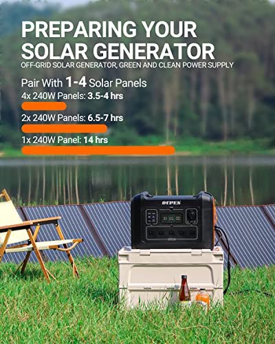 OUPES 2400W Portable Power Station with 4 * 240W Solar Panels, 2232Wh LiFePO4 Battery Backup, w/ 5 AC Outlets (5000W Peak), Solar Powered Generator for Outdoor Camping, RV Travel, Home Use
