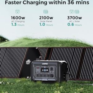 OUPES Mega 2 Portable Power Station 2500W, 2048Wh Solar Generator 0.6Hrs Faster Recharging, LiFePO4 Battery Backup w/ 5 AC Outlets (5500W Surge), Emergency UPS power station for Home Use, Power Outage