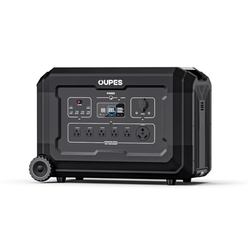OUPES Mega 3 Portable Power Station 3600W, 3072Wh Solar Generator w/ 5 AC Outlets (7000W Surge), 0.8H Faster Charing LiFePO4 Battery Backup Power Station for Power Outage, Camping, RV, Emergencies