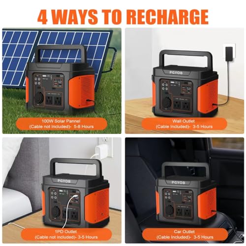 PGYOB 400W Portable Power Station, 296Wh Outdoor Solar Generator Backup Ternary Battery Pure Sine Wave Power Pack with AC/DC Outlet, PD 65W USB-C Outlet for Home, Camping, RV, Blackout, CPAP