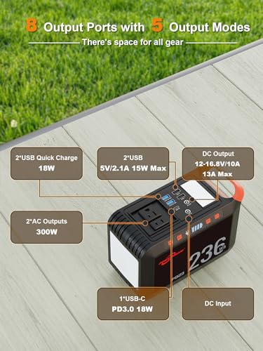 POWSTREAM-300W-Portable-Power-Station-Solar-Generator - 237Wh 64000mAh Lithium Iron Battery Pack Power Bank with AC Outlet 110V USB QC3.0 DC for CPAP Home Backup RV Emergency Travel RV