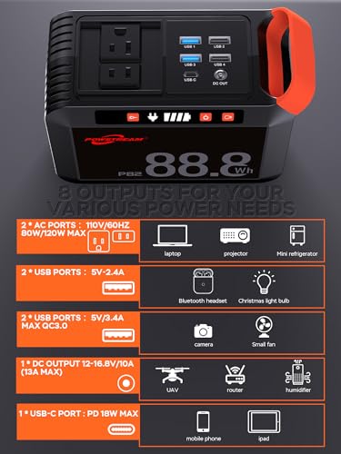 POWSTREAM-Portable-Power-Station-88Wh-Camping-Generators - 80W Lithium Ion Battery Pack Power Bank with 2 AC Outlet, DC, 4 USB Ports with 2 QC3.0, Type C for Home Trip Blackout Emergency Power Outage