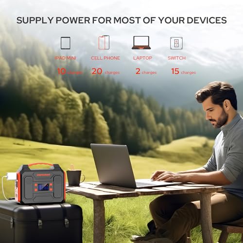 Portable Power Bank with AC Outlet, 250Wh Portable Laptop Battery Bank, 67500mAh battery powered outlet,Portable Power Station for Outdoor Tent Camping RV Home Office Emergency