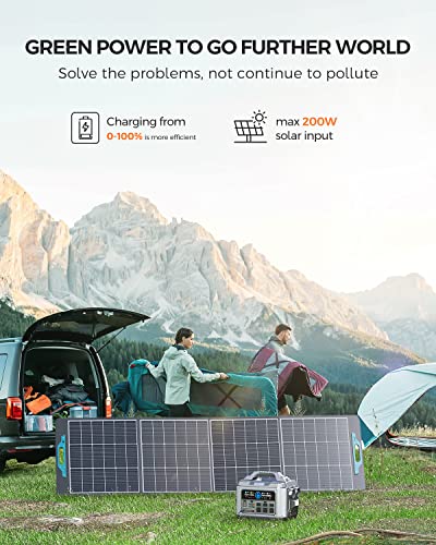 Portable Power Station 1200W, Solar Generator Backup Lithium Battery 1110Wh (Peak 2600Wh) with USB-C PD 100W Max Outdoor Generator Power Supply for Camping RV/Van Emergency